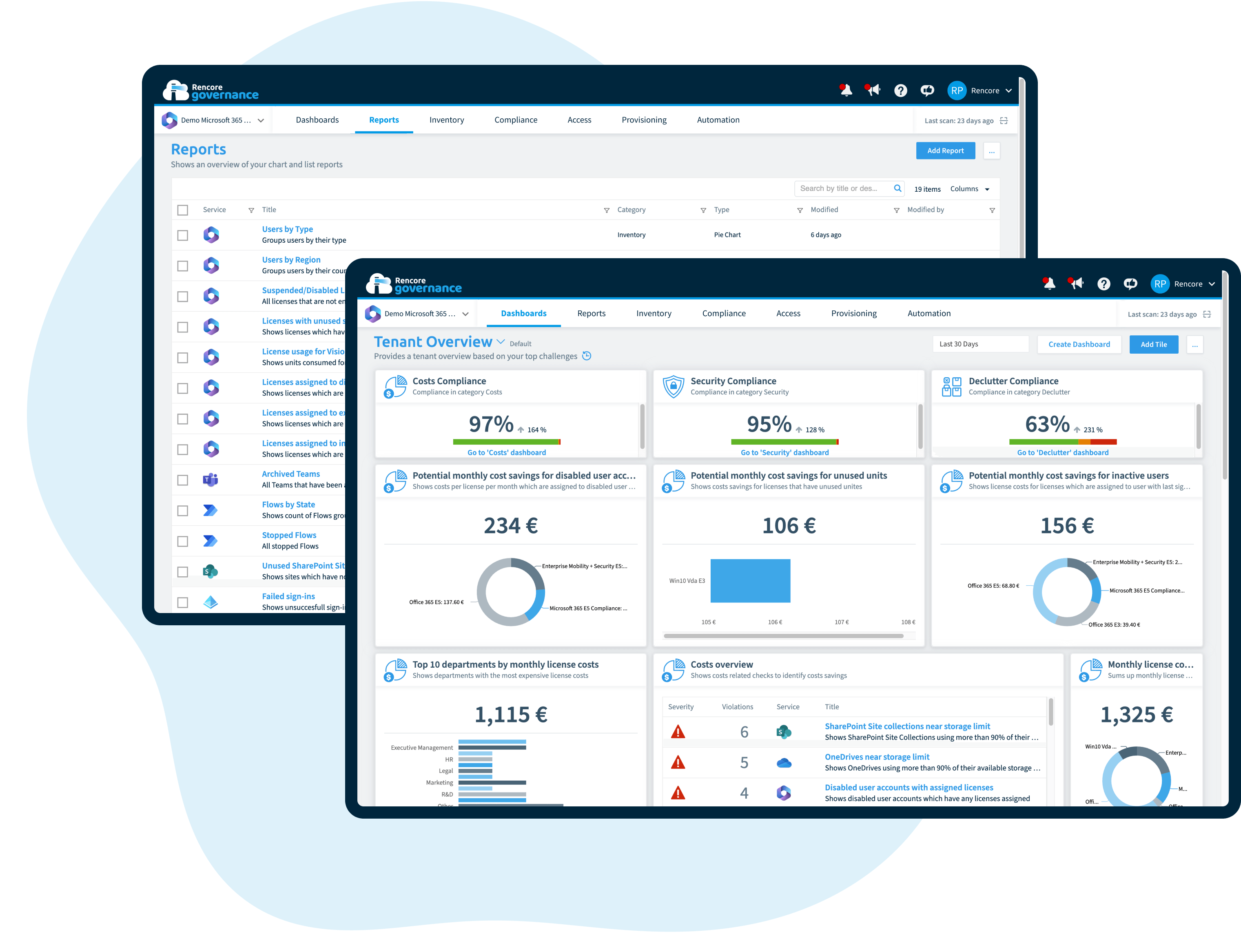 REPORTING AND INSIGHTS-3